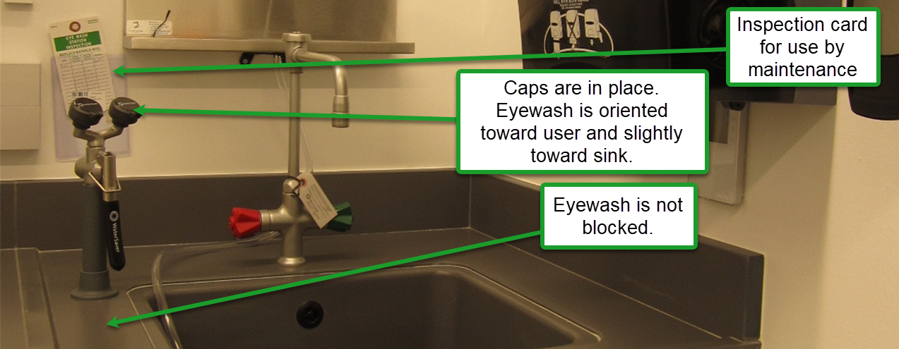 Eyewash
