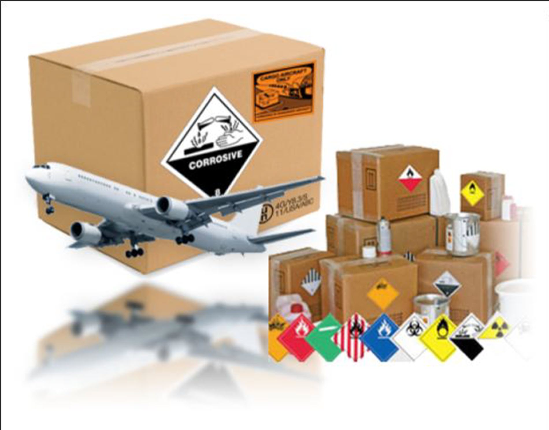 Shipping Hazardous Material